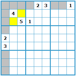 Sudoku难题